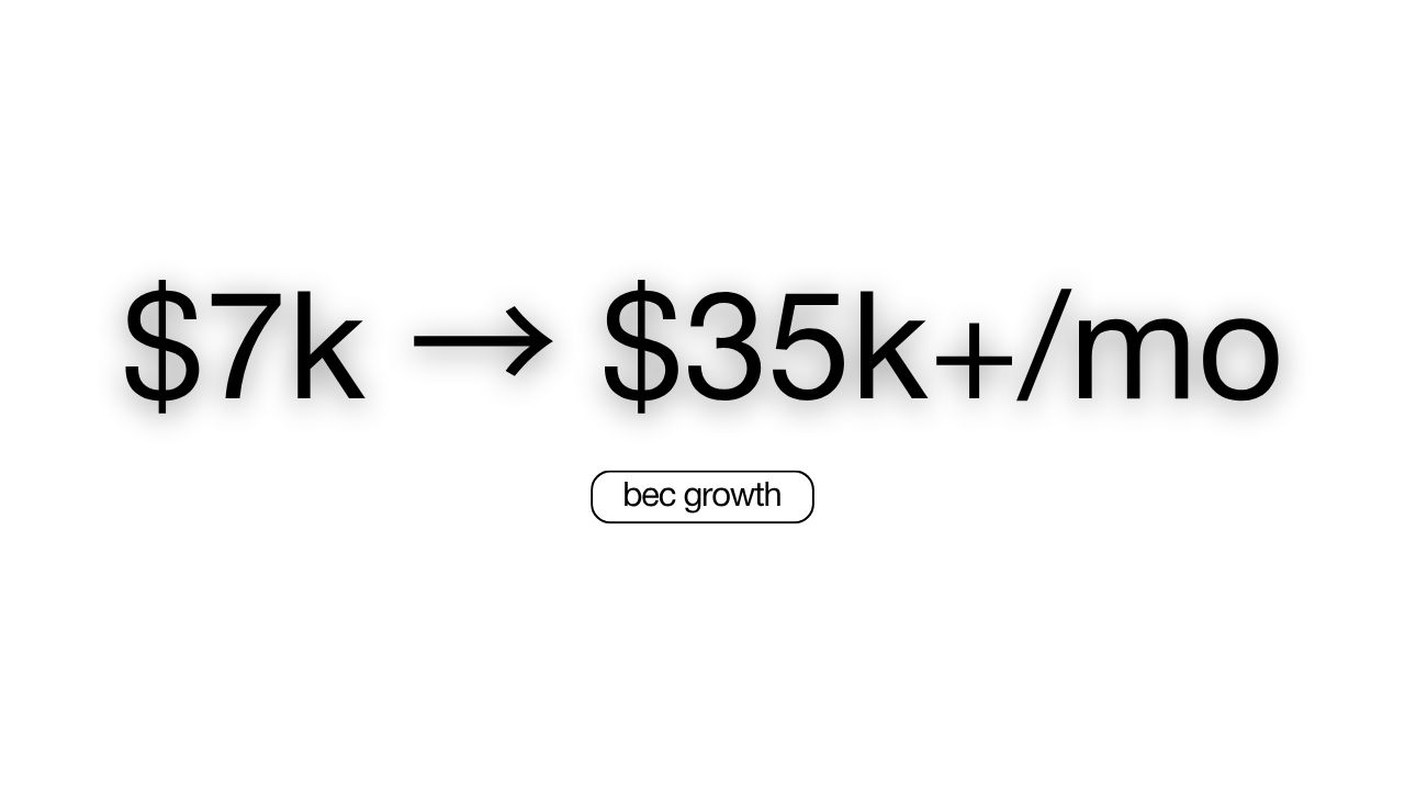 Ali Rehab, founder of Rehab Revenue, in his video testimonial about scaling from $7k to $35k+ MRR with BEC Growth cold email